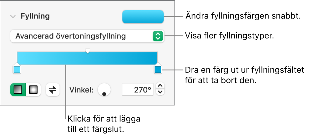 Reglage för att fylla objekt med färger.