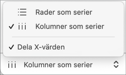 Popupmenyn för att välja om rader eller kolumner ska visas som serier.