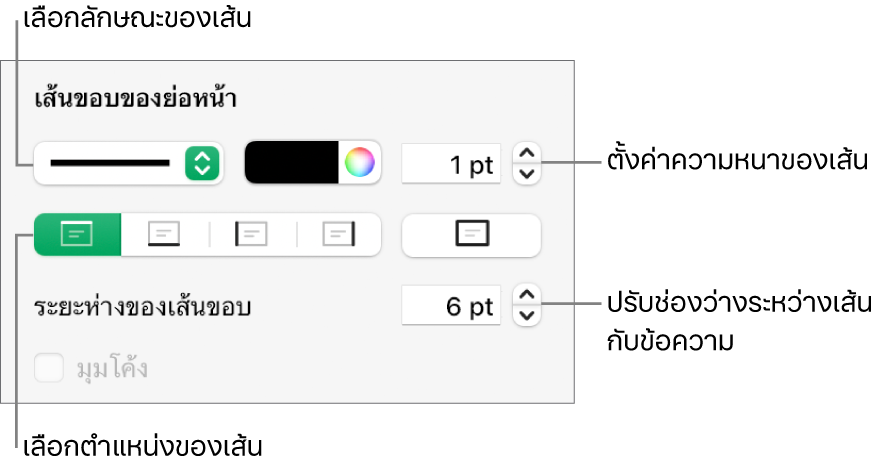 ตัวควบคุมสำหรับเปลี่ยนลักษณะเส้น ความหนา ตำแหน่ง และสี