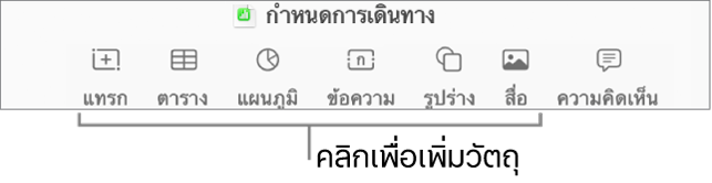 หน้าต่าง Numbers ที่มีคำอธิบายของปุ่มวัตถุในแถบเครื่องมือ