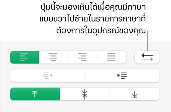 ปุ่มทิศทางย่อหน้าในส่วนการจัดแนวของแถบด้านข้างรูปแบบ