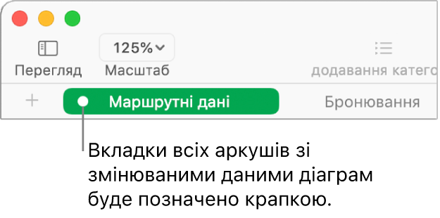 Вкладка аркуша з цяткою вказує, що діаграма, дані якої ви зараз редагуєте, посилається на таблицю на цьому аркуші.