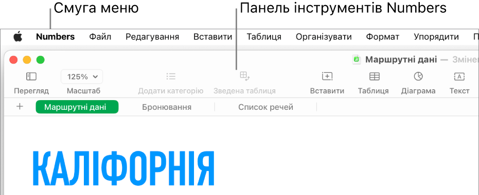 Смуга меню вгорі екрана з меню Apple, Numbers, «Файл», «Редагування», «Вставити», «Таблиця», «Упорядкування», «Формат», «Розміщення», «Перегляд», «Вікно» й «Довідка». Під смугою меню відкрито е-таблицю Numbers із кнопками панелі інструментів вгорі для команд «Перегляд», «Масштаб», «Додати категорію», «Зведена таблиця», «Вставити», «Таблиця», «Діаграма» й «Текст»