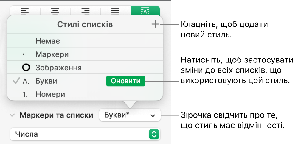 Меню стилів списків із зірочкою, яка вказує на наявність відмінностей, виноски до кнопки «Новий стиль» і підменю параметрів керування стилями.