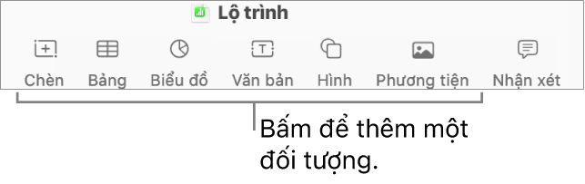 Thanh công cụ Numbers với các nút Chèn, Bảng, Biểu đồ, Văn bản, Hình và Phương tiện.