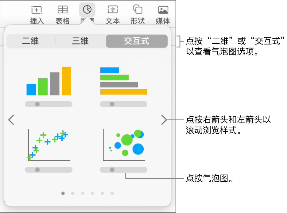 图表菜单显示交互式图表，包括气泡图选项。