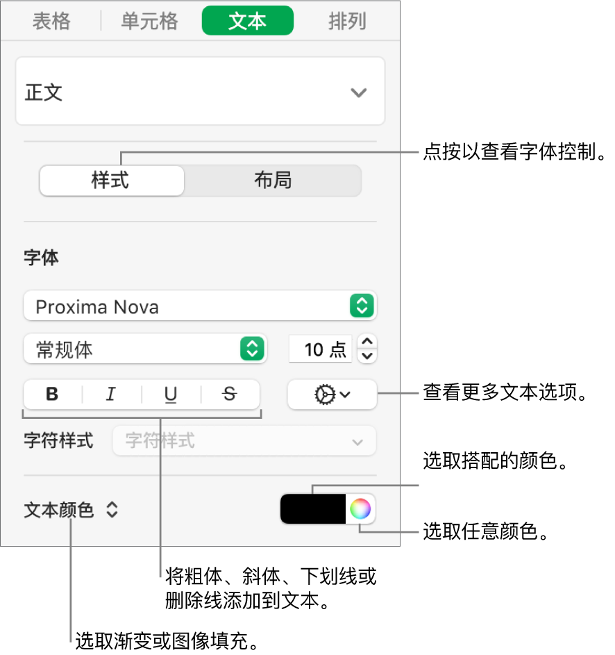 用于设定表格文本样式的控制。