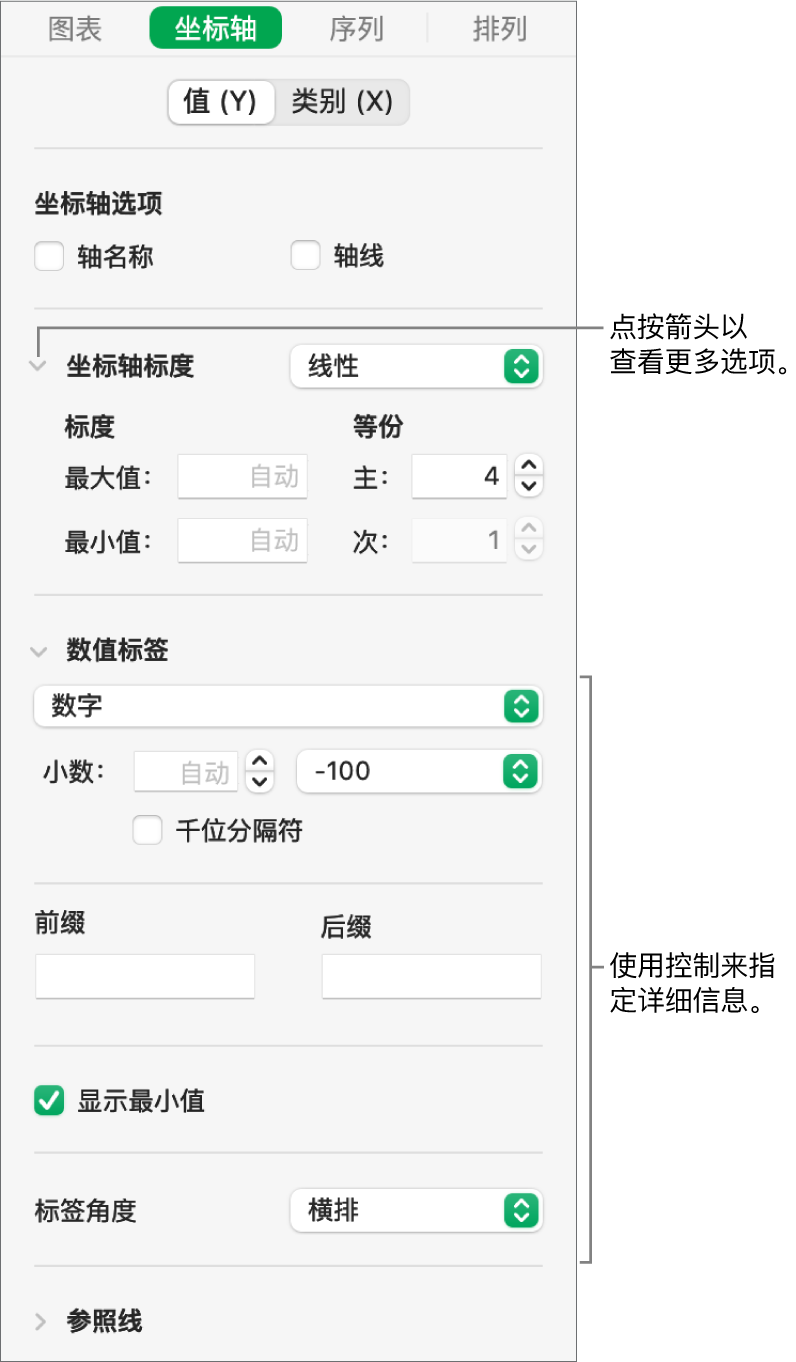 用于格式化图表轴标记的控制。