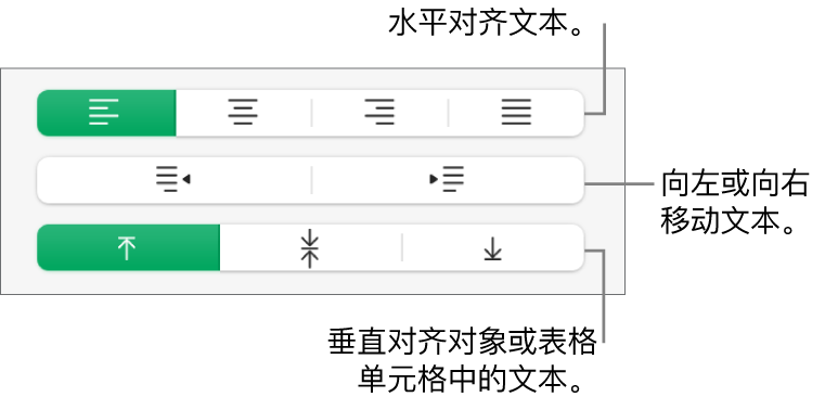 “对齐”部分，显示水平对齐文本按钮、左移或右移文本按钮，以及垂直对齐文本按钮。