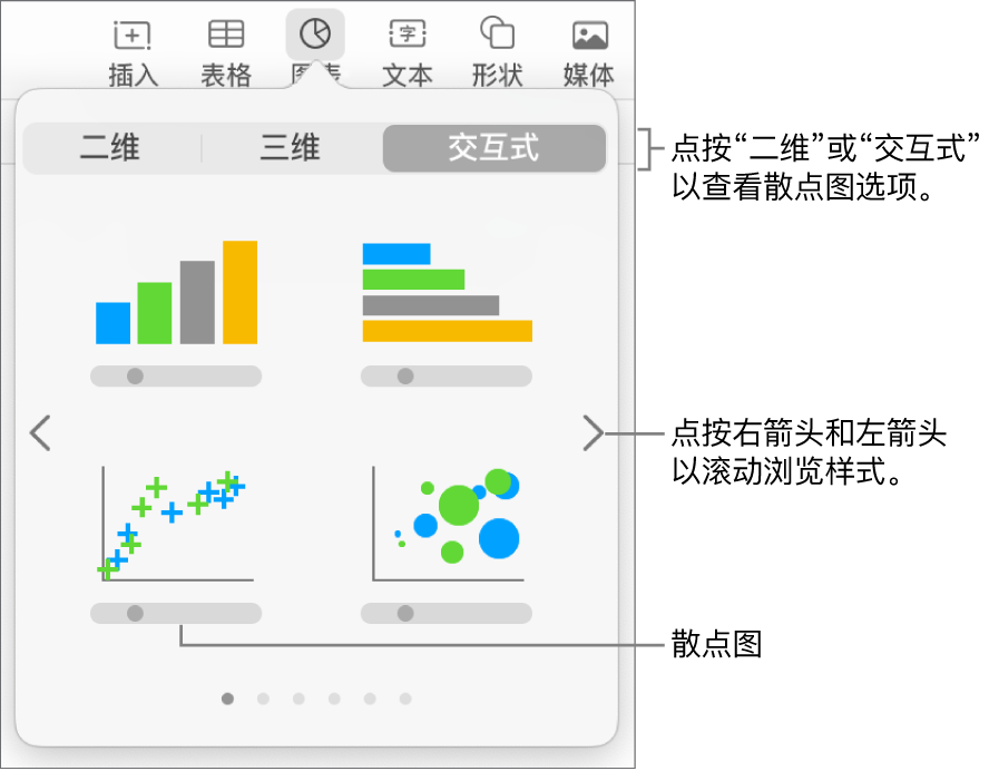 图表菜单显示交互式图表，包括散点图选项。