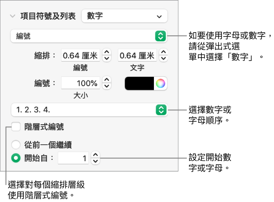 更改列表編號樣式與間距的控制項目。