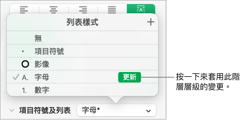 「列表樣式」彈出式選單，新樣式名稱旁邊有「更新」按鈕。