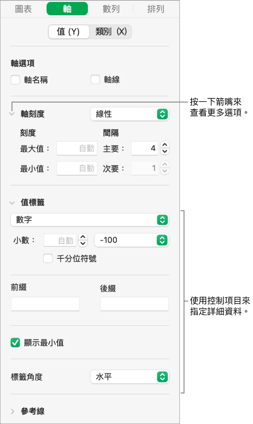 格式化圖表軸標記的控制項目。