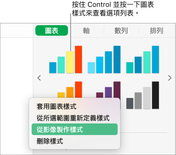 圖表樣式的快捷鍵選單。