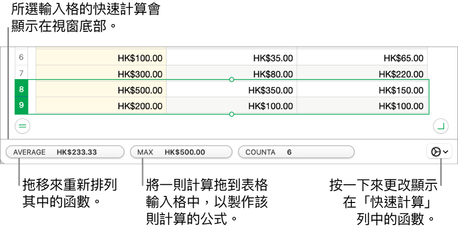 拖移來重新排列函數、拖移計算到表格輸入格來加入它，或按一下更改函數選單來更改要顯示的函數。