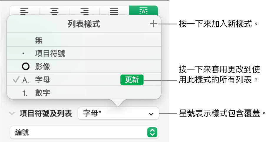 「列表樣式」彈出式選單，包括代表覆蓋的星號，以及指向「新增樣式」按鈕的説明文字，還有管理樣式的選項子選單。