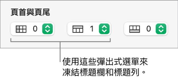 用於加入標題和尾端直欄和橫列到表格，以及用於凍結標題列和標題欄的彈出式選單。