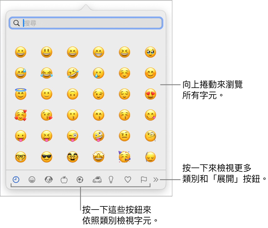 顯示表情符號的「特殊字元」彈出式選單，底部有各種符號的按鈕，說明文字指向顯示完整「字元」視窗的按鈕。