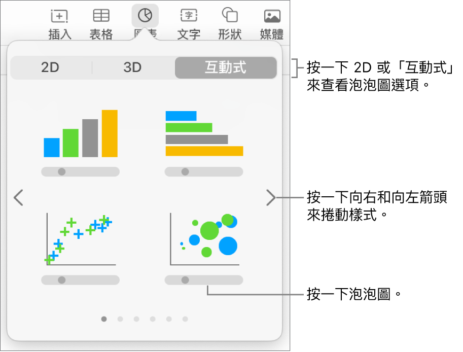 顯示互動式圖表的圖表選單，包含泡泡圖選項。