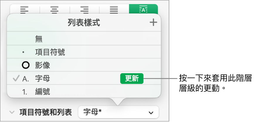 「列表樣式」彈出式選單，新樣式名稱旁邊有「更新」按鈕。