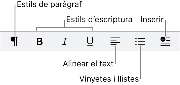 Barra de format ràpid que mostra icones d’estils de paràgraf, estils d’escriptura, alineació de text, vinyetes i llistes, i elements d’inserció.