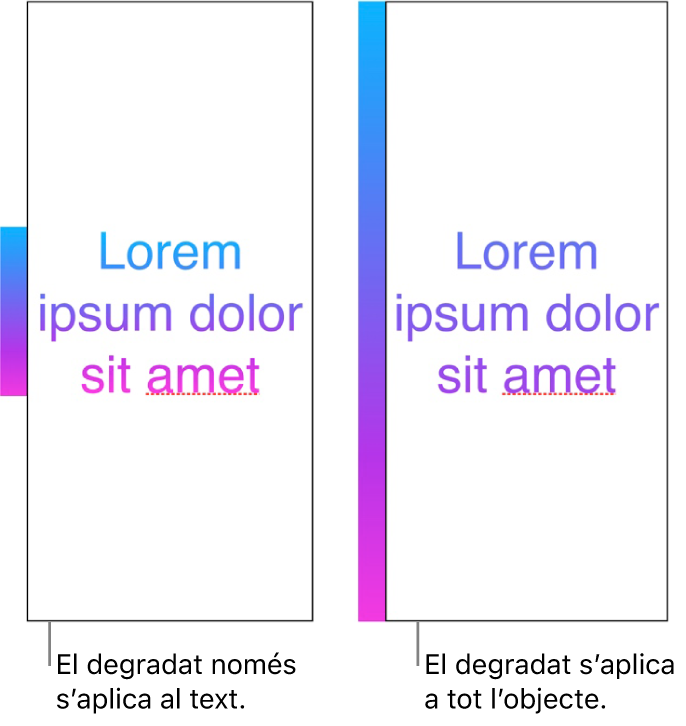 Un exemple al costat de l’altre. El primer exemple mostra text en què s’ha aplicat el degradat només al text, de manera que tot l’espectre cromàtic es mostra al text. El segon exemple mostra text en què s’ha aplicat el degradat a tot l’objecte, de manera que només una part de l’espectre cromàtic es mostra al text.