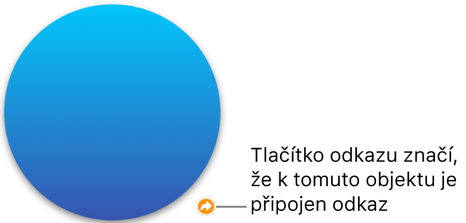 Tlačítko odkazu na tvaru