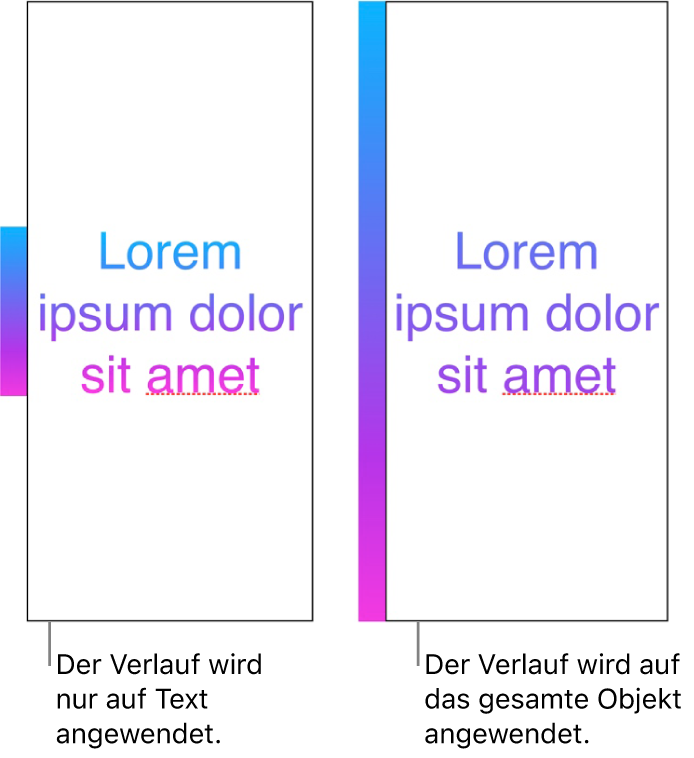 Beispiele für nebeneinander dargestellte Objekte. Das erste Beispiel zeigt Text mit nur auf den Text angewendetem Verlauf, sodass das gesamte Farbspektrum im Text angezeigt wird. Das zweite Beispiel zeigt Text mit einem Verlauf, der auf das gesamte Objekt angewendet wurde, sodass nur ein Teil des Farbspektrums im Text zu sehen ist.