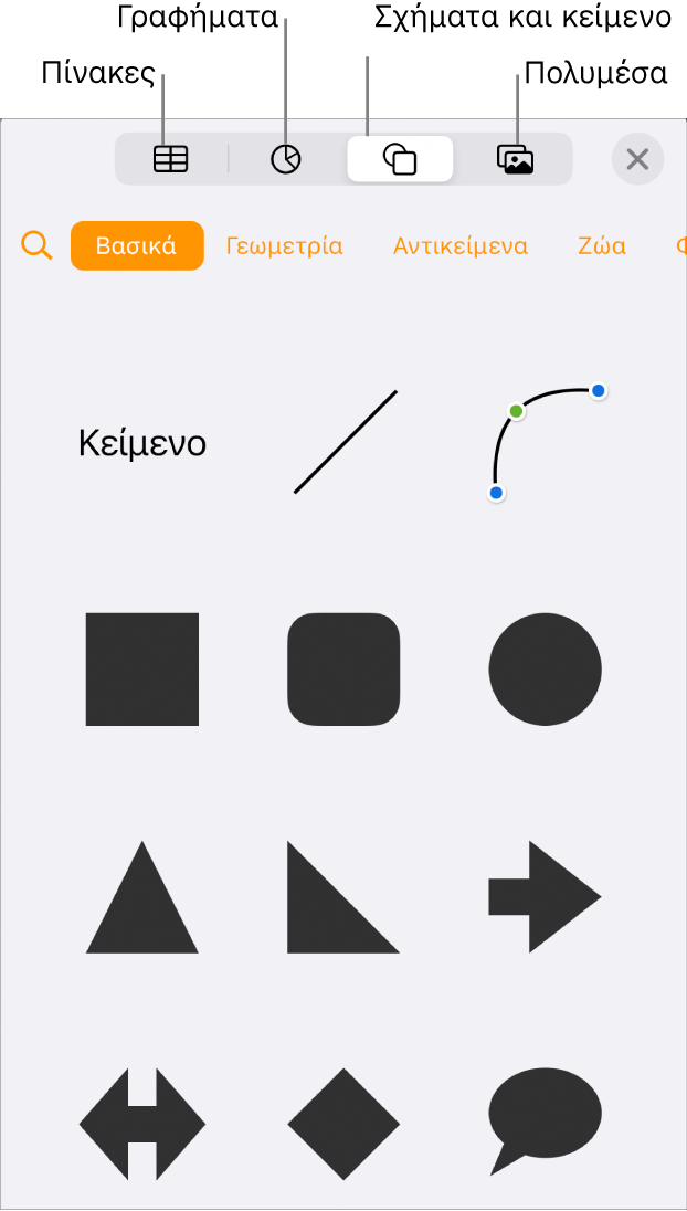 Τα στοιχεία ελέγχου για προσθήκη αντικειμένου με κουμπιά στο πάνω μέρος για την επιλογή πινάκων, γραφημάτων, σχημάτων (συμπεριλαμβανομένων γραμμών και πλαισίων κειμένου) και μέσων.