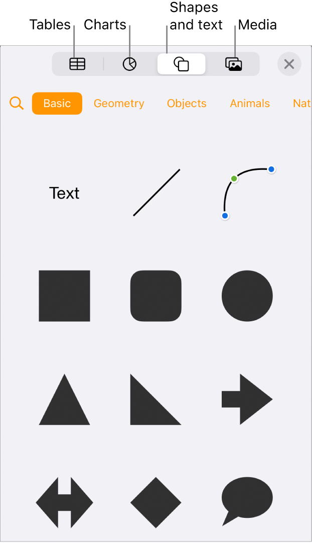 The controls for adding an object, with buttons at the top to choose tables, charts, shapes (including lines and text boxes), and media.