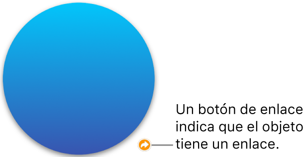 Un botón de enlace en una figura.