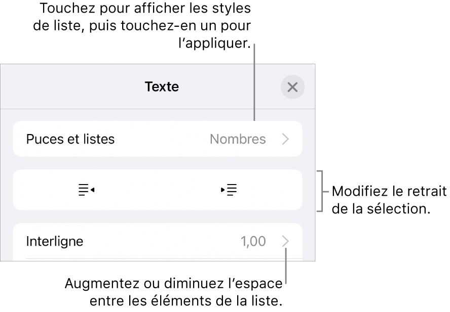 La section « Puces et listes » des commandes Format avec des légendes pour « Puces et listes », les boutons d’indentation et de suppression d’indentation et les commandes d’espacement entre les lignes.