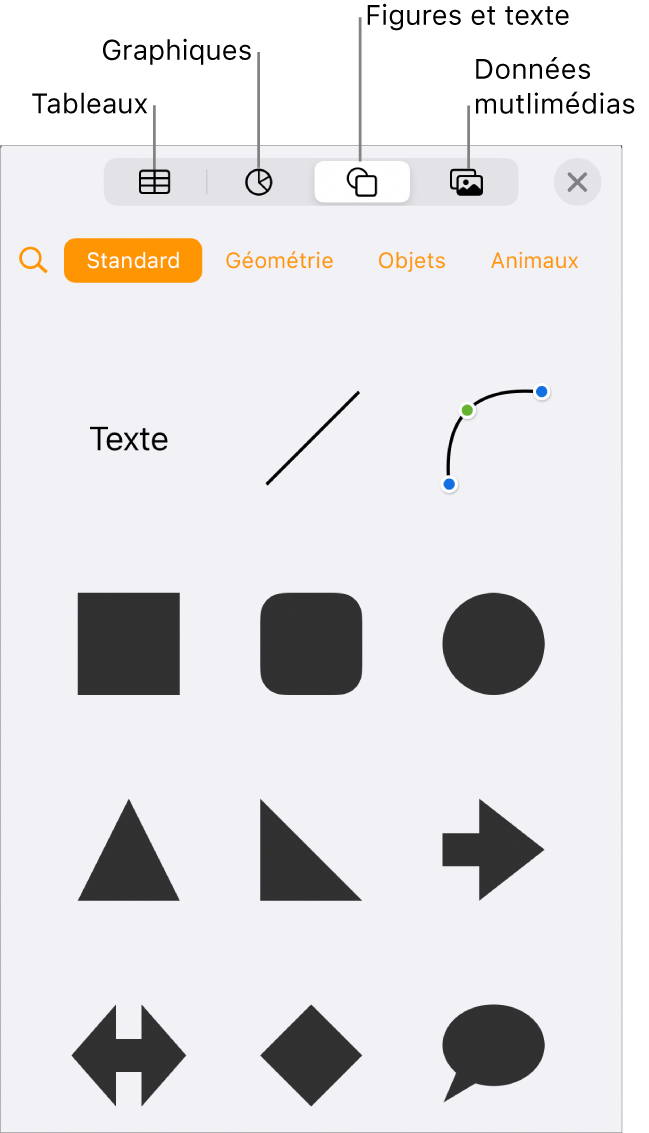 Commandes pour l’ajout d’un objet, avec des boutons en haut permettant de sélectionner des tableaux, des graphiques, des figures (notamment des lignes et zones de texte) et du contenu multimédia.