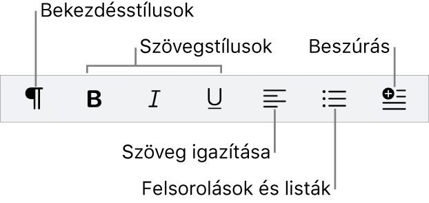 A Gyorsformázási sor, amelyek a bekezdésstílusok, szövegstílusok, szöveg igazítása, felsorolások és listák és az elemek beszúrásának ikonjai láthatók.