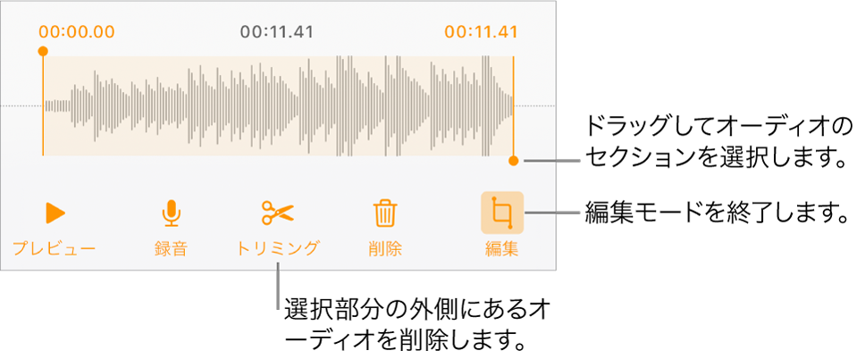 録音したオーディオを編集するコントロール。ハンドルは録音内で選択されているセクションを示しています。下部に「プレビュー」、「録音」、「トリミング」、「削除」および「編集」モードのボタンがあります。