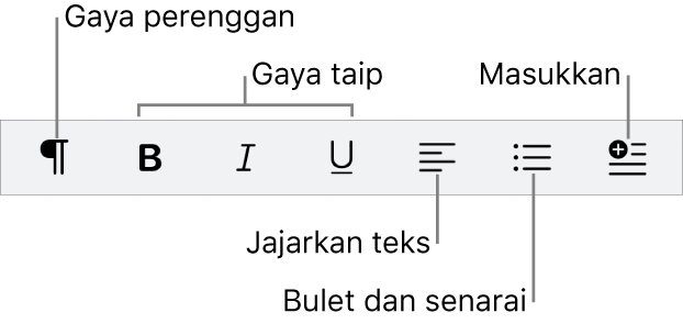 Bar Format Cepat, menunjukkan ikon untuk gaya perenggan, gaya taip, penjajaran teks, bulet dan senarai, serta memasukkan elemen.