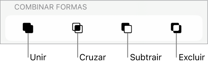 Botões Unir, Interseção, Subtrair e Excluir abaixo de Formas Combinadas.