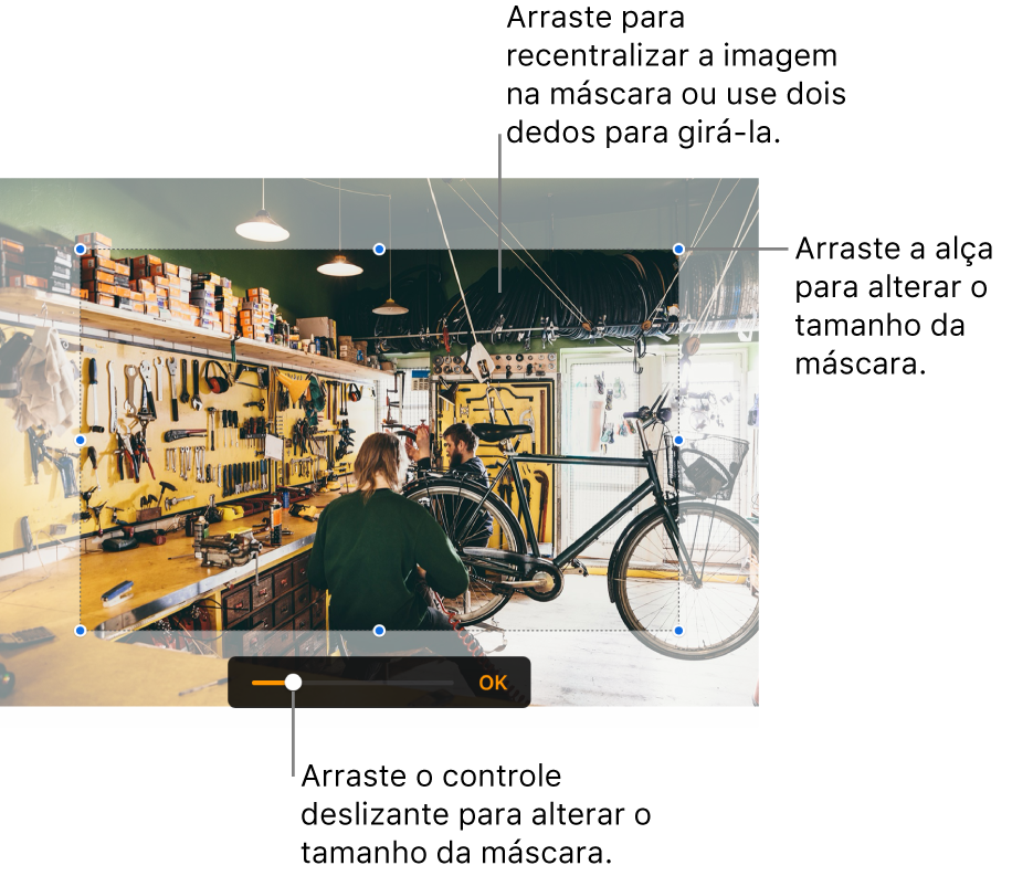 Controles de máscara sobre uma foto.
