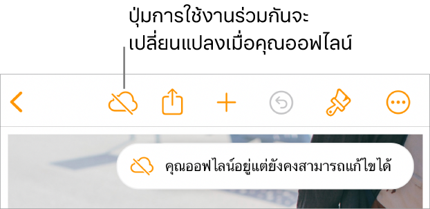 ปุ่มต่างๆ ด้านบนสุดของหน้าจอ ซึ่งมีปุ่มการใช้งานร่วมกันที่เปลี่ยนเป็นรูปเมฆที่มีเส้นทแยงมุมทะลุผ่าน การเตือนบนหน้าจอแจ้งว่า “คุณออฟไลน์อยู่แต่ยังคงสามารถแก้ไขได้”