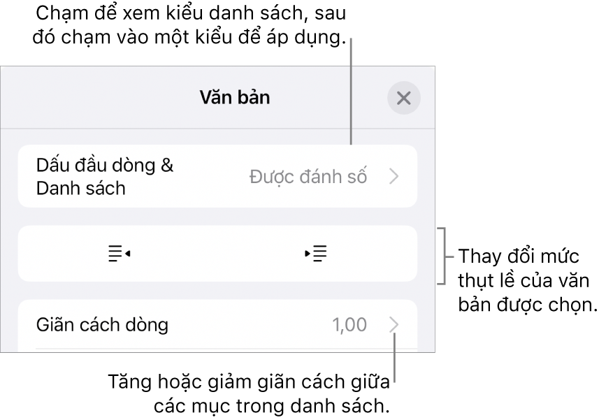 Phần Dấu đầu dòng & Danh sách của điều khiển Định dạng với các chú thích đến Dấu đầu dòng & Danh sách, các nút thụt lề và nhô lề và các điều khiển giãn cách dòng.