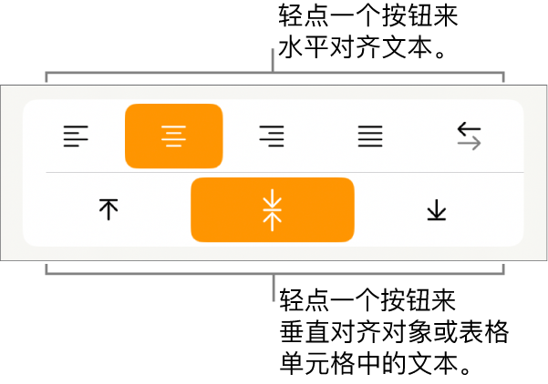 文本的水平和垂直对齐按钮。