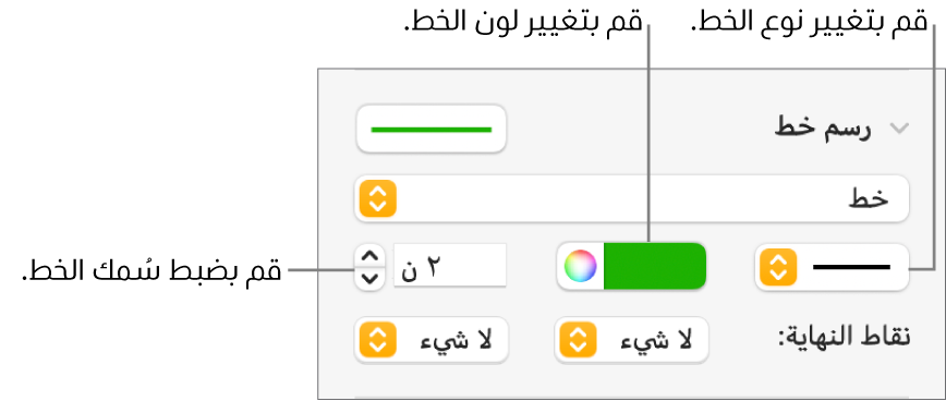 عناصر التحكم لإعداد نقاط النهاية، وسماكة الخط، واللون.