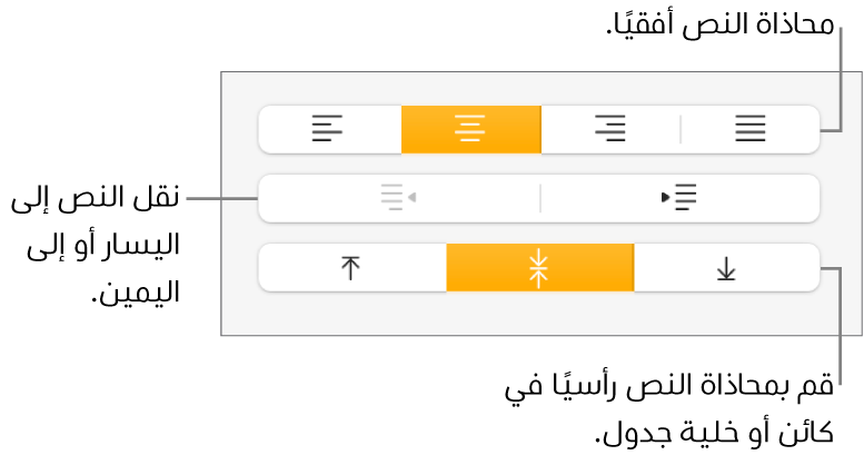 قسم المحاذاة مع وسائل شرح لأزرار محاذاة النص والتباعد.