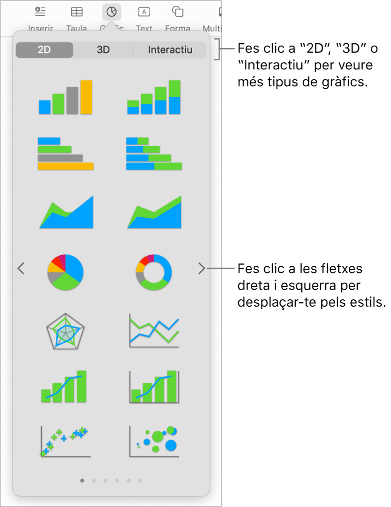 Menú “Afegir gràfic”.