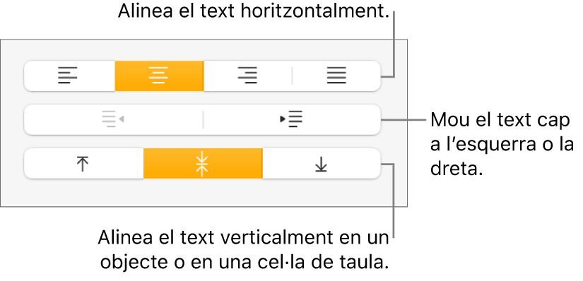 La secció Alineació de l’inspector de format, amb botons per alinear el text horitzontalment i verticalment i botons per moure’l cap a l’esquerra o cap a la dreta.