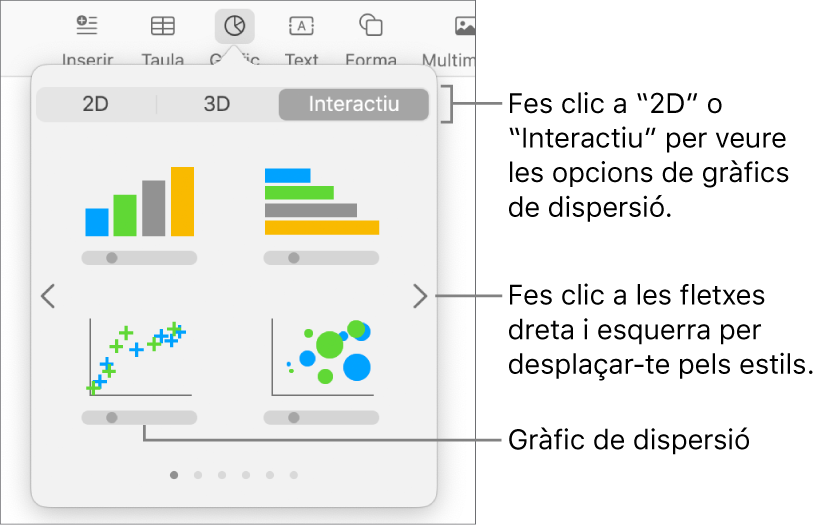 El menú “Afegir gràfic”, que mostra l’opció “Gràfic de dispersió”.