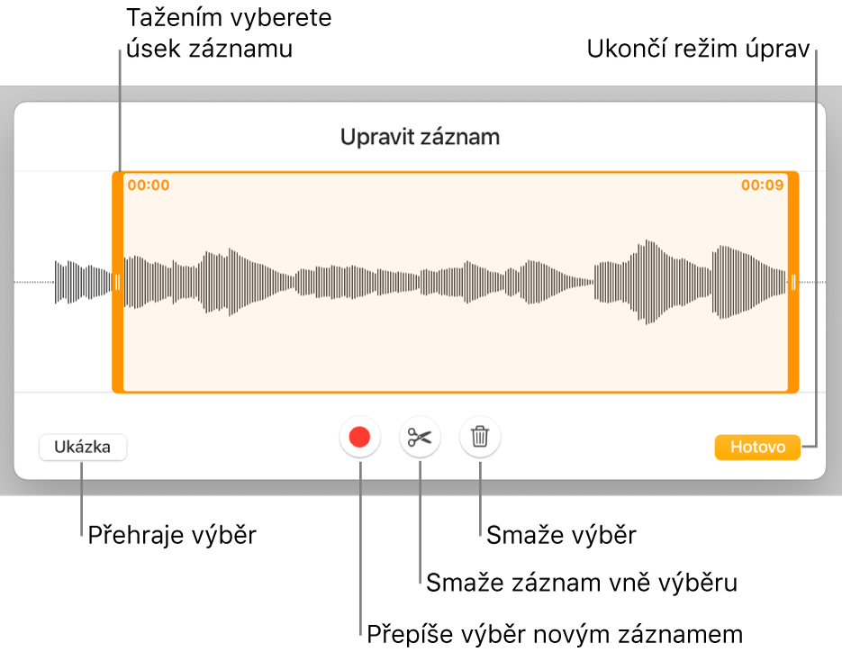 Ovládací prvky pro úpravu nahraného zvuku; vybraný úsek nahrávky je vyznačen pomocí úchytů a pod ním se nacházejí tlačítka Náhled, Zaznamenat, Zkrátit, Smazat a Režim úprav