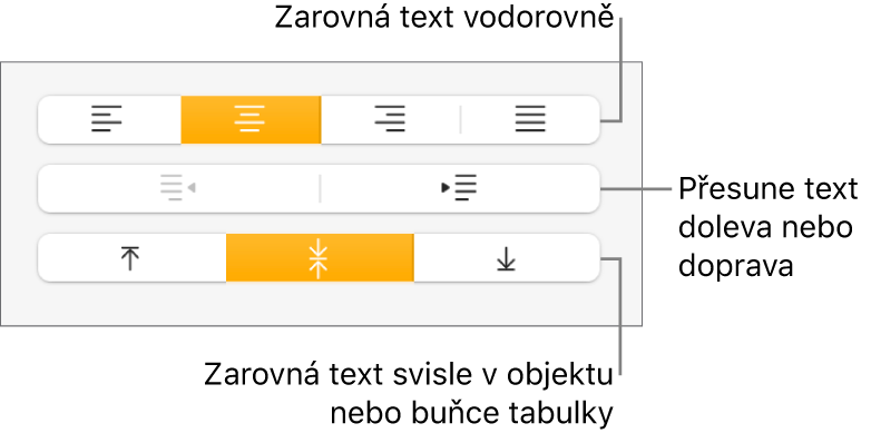 Oddíl Zarovnání v inspektoru formátu s tlačítky pro vodorovné a svislé zarovnání textu a s tlačítky pro posunutí textu vlevo nebo vpravo