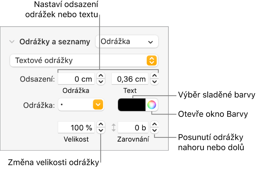 Sekce Odrážky a seznamy s popisky ovládacích prvků pro odsazení odrážek a textu, barvu odrážek, jejich velikost a zarovnání