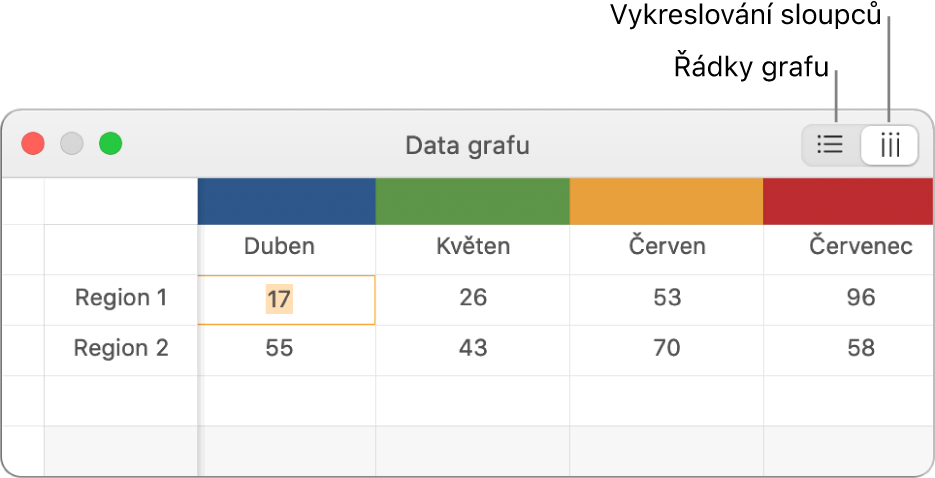 Editor dat grafu s ukázkou postupu při vykreslování datových řad